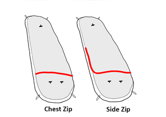 Bivy Zipper Options